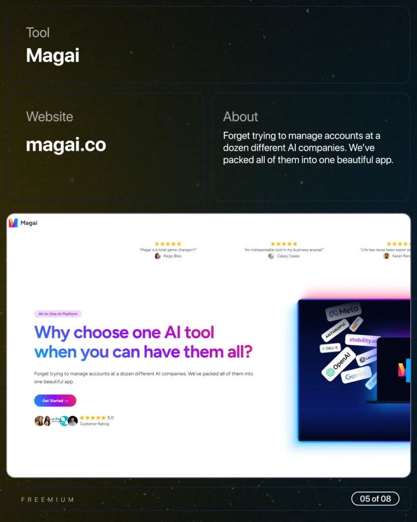 Best AI Tools for Content Writing