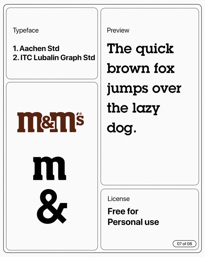 fonts used by famous fmcg brands fonts used by famous fmcg brands