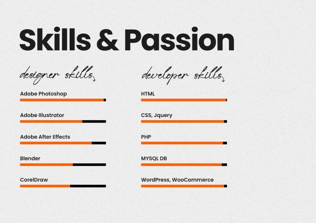 portfolio skills design page