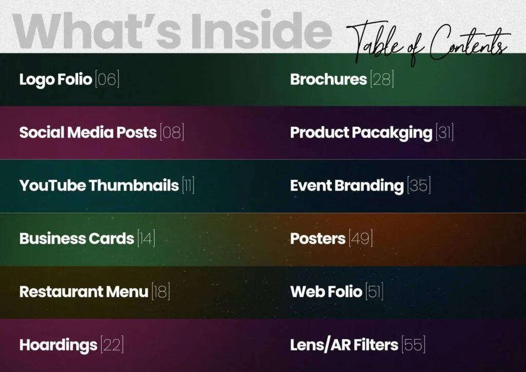Graphic Designer Portfolio Graphic Designer Portfolio
