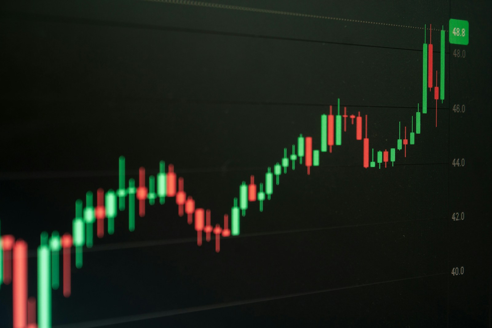 AMD $1 trillion AMD $1 trillion stock market growth chart