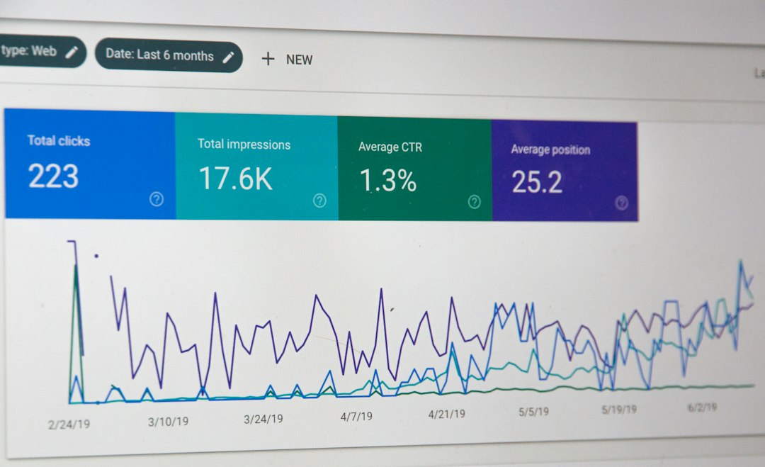 WordPress LCP fix Lighthouse report showing page speed score