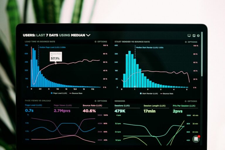 WordPress LCP fix dashboard showing page speed and load time metrics